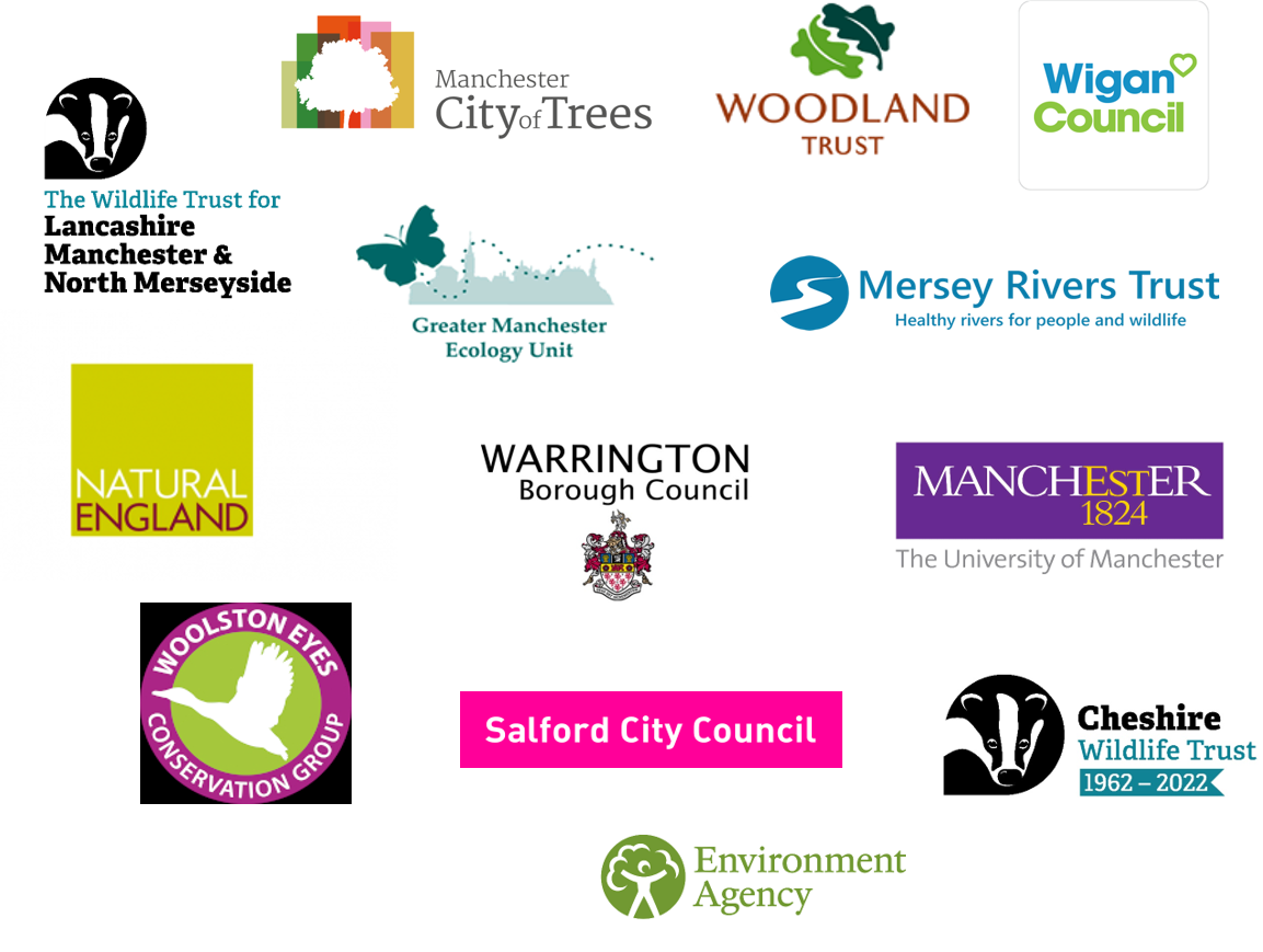 Delivery and Funding Partners Carbon Landscapes